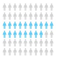 30% of people with MDS have overexperssion of the RARA gene